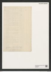 Diatomeae indet. Zeichnungen Sammlung Grunow (NHMW-BOT-W0376679)